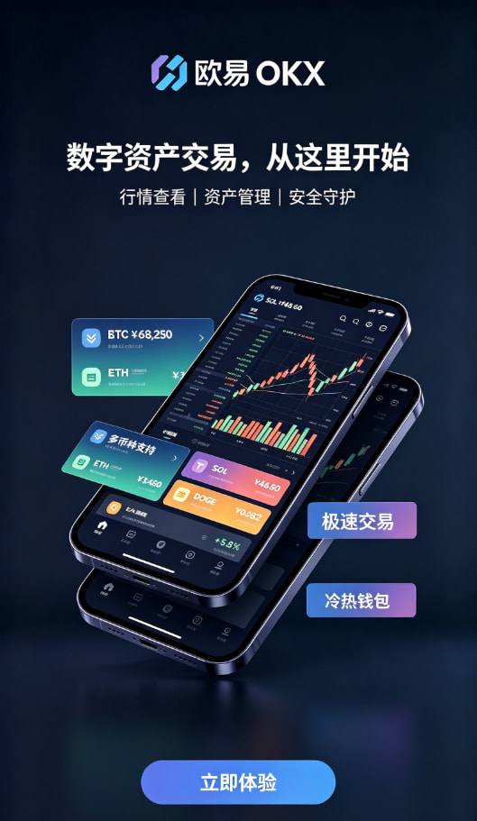欧交易所app下载官网充值与行情